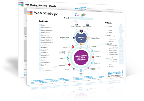 Web Strategy Planning Template