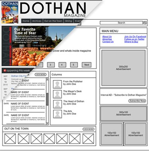 A comparison image of a wireframe and its design
