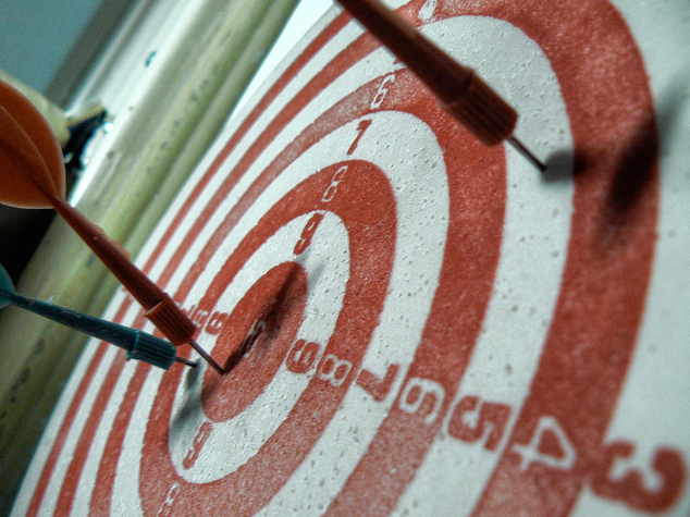 Personal Brand Target