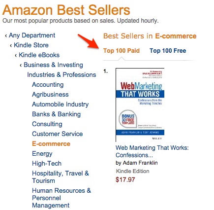 Web Marketing That Works #1 best seller Amazon