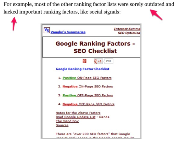 Google ranking seo checklist for testing