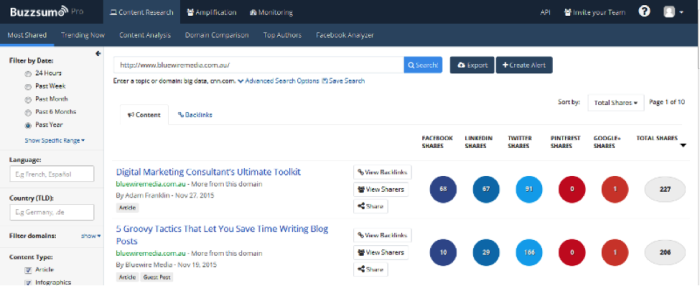 BuzzSumo as a content curation tool example