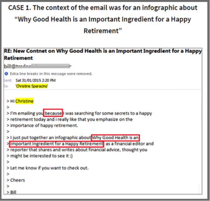 Example of Because to increase email response rates