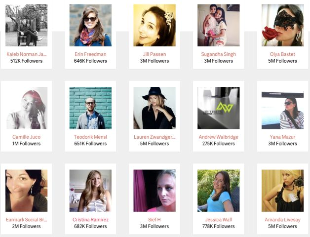 HelloSociety to find influencers image for Pinterest to drive traffic