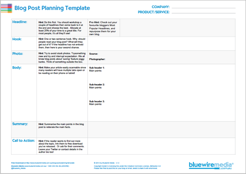 Blog Post Planning Template Main