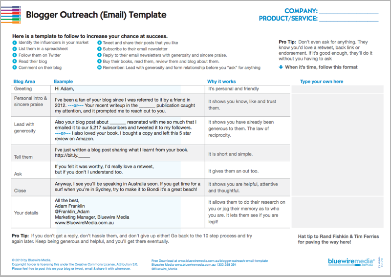 Blogger Outreach Template