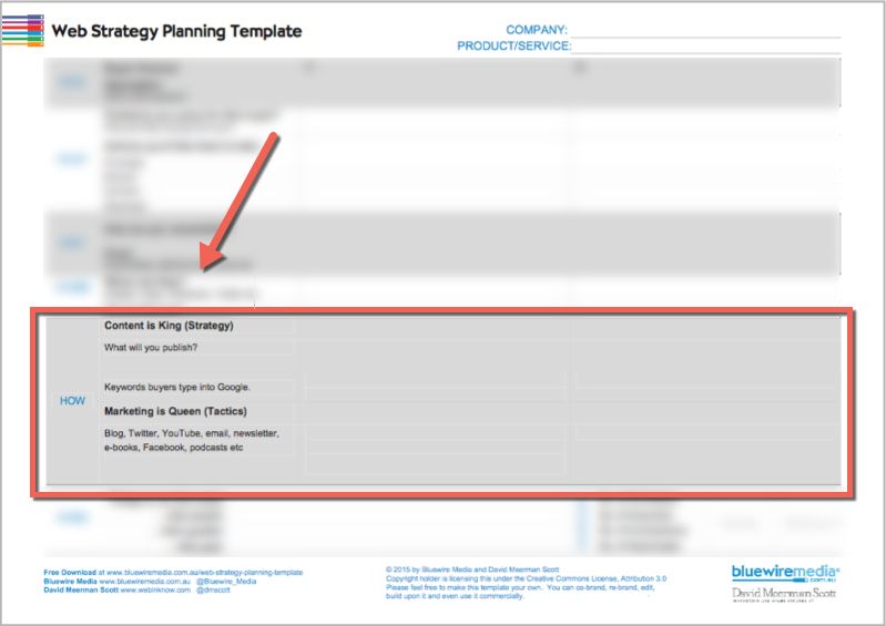 Web Strategy Planning Template 2 - How