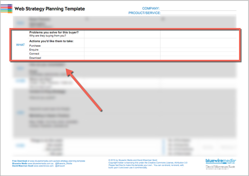 Web Strategy Planning Template 2 - What
