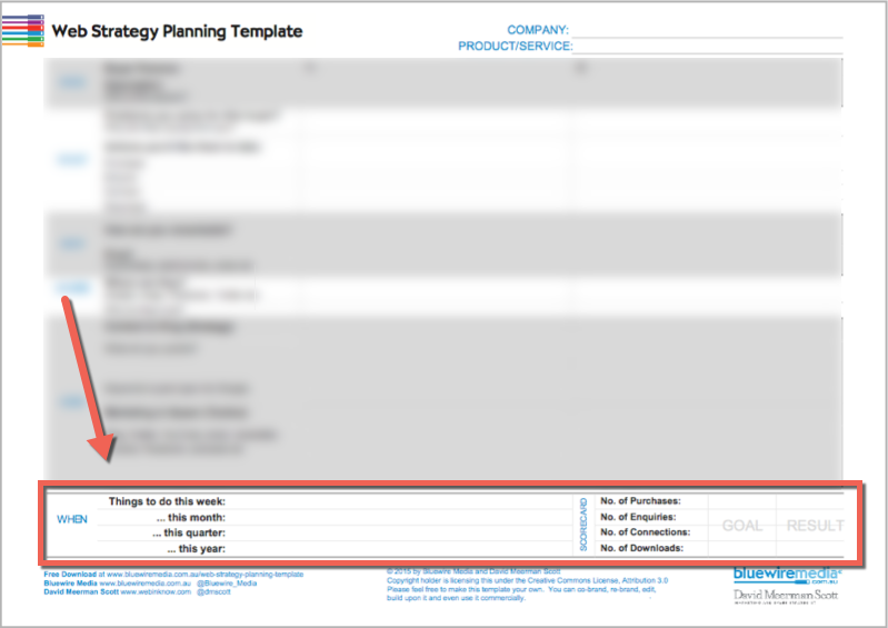 Web Strategy Planning Template 2 - When