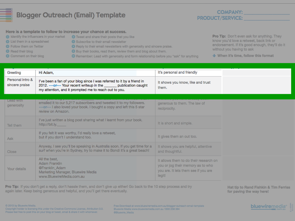 blogger outreach template - greeting and intro