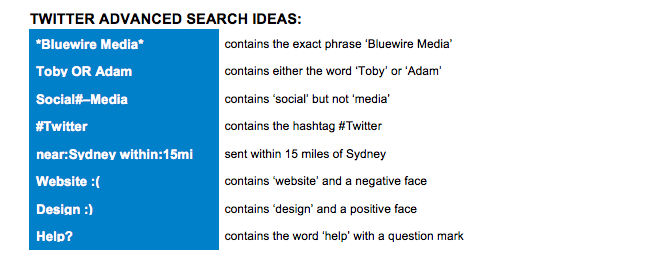 twitter-advanced-search-for-twitter-101