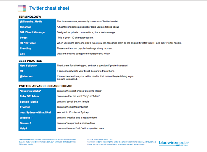 twitter-cheat-sheet-for-twitter-101
