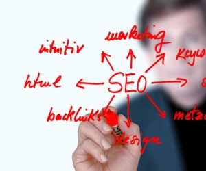 7 Reasons Why SEO can Contribute to Business Growth