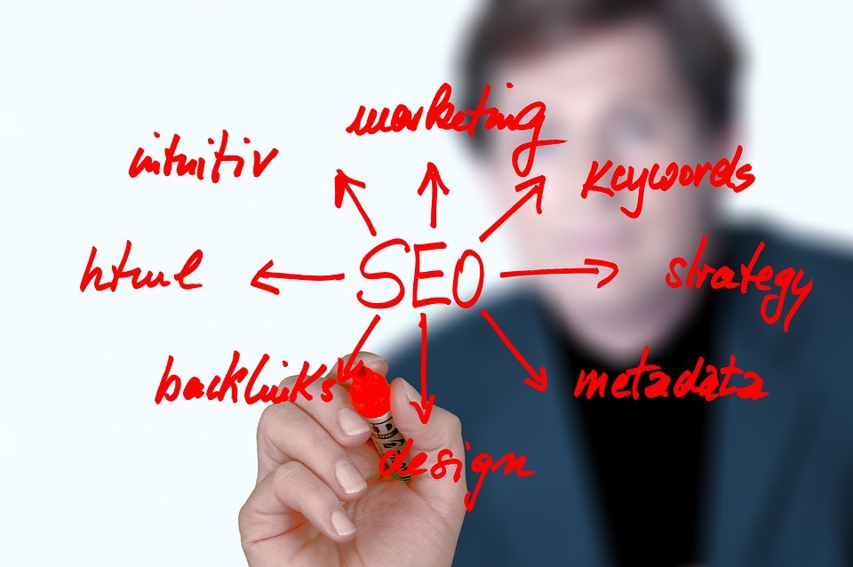 7 Reasons Why SEO can Contribute to Business Growth